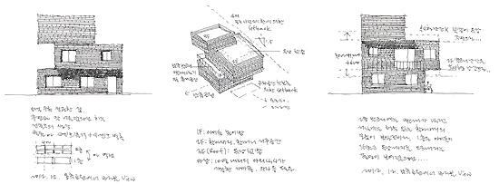 planing-note