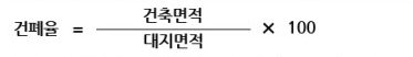 신축시 반드시 알아야할 용어, 건폐율, 용적률, 연면적 뜻, 정의