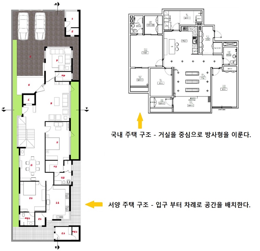 국내 아파트 도면 방사형 구조 51