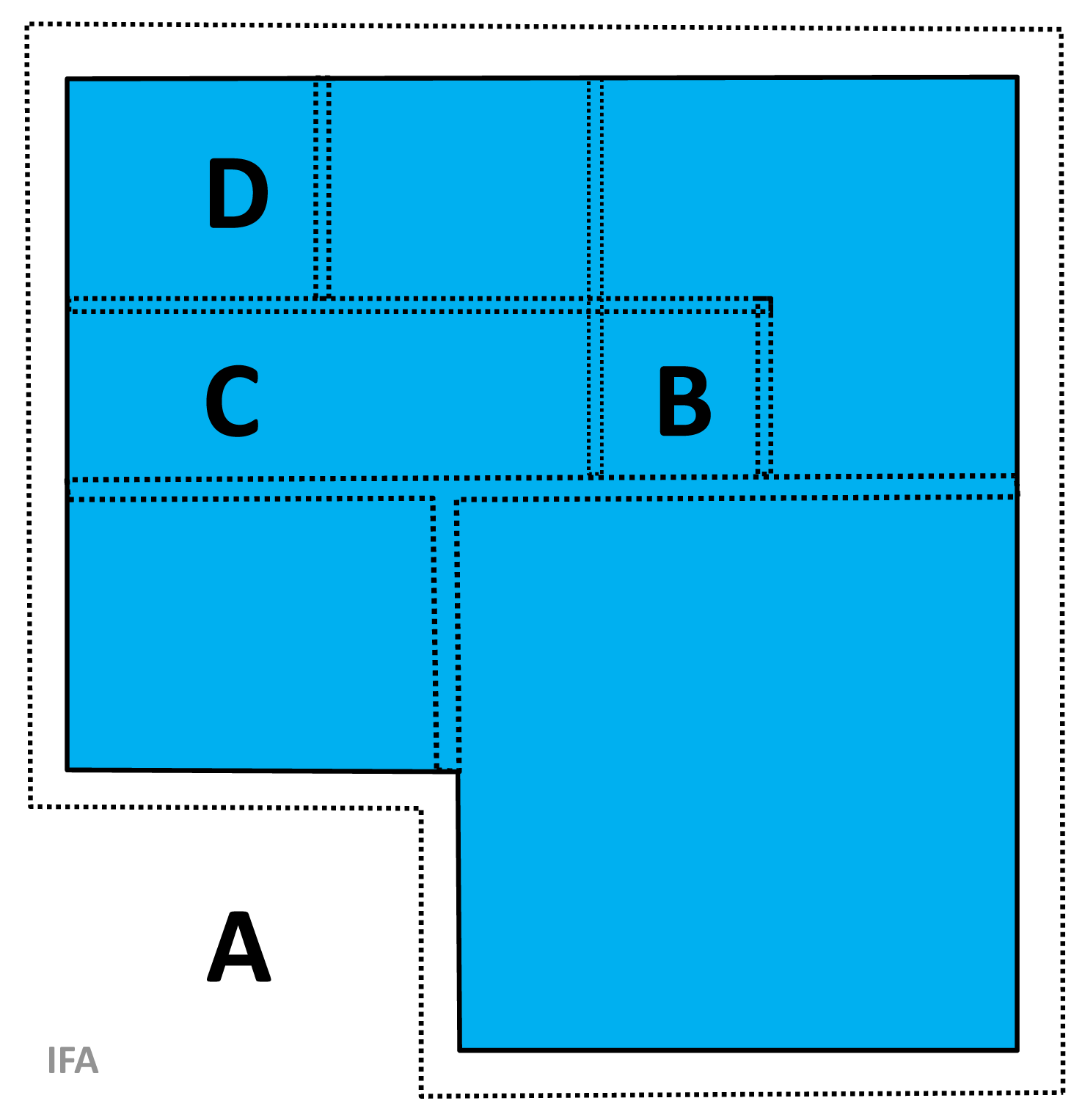 Measuring Internal Floor Area IFA