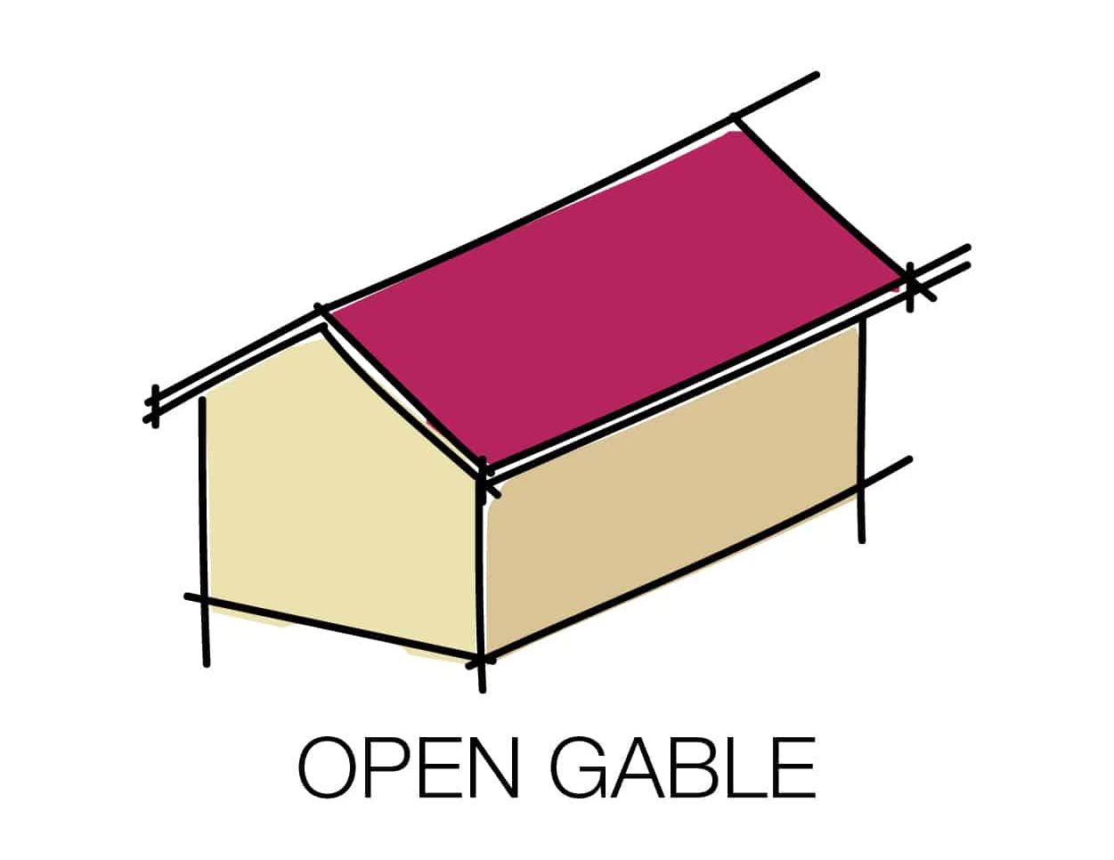 소개 Hip Roof Open Gable Roof Gambrel Roof Mansard Roof Butterfly Roof dutch gable roof Hexagonal Gazebo Roof Jerkinhead Roof Clerestory Roof 0