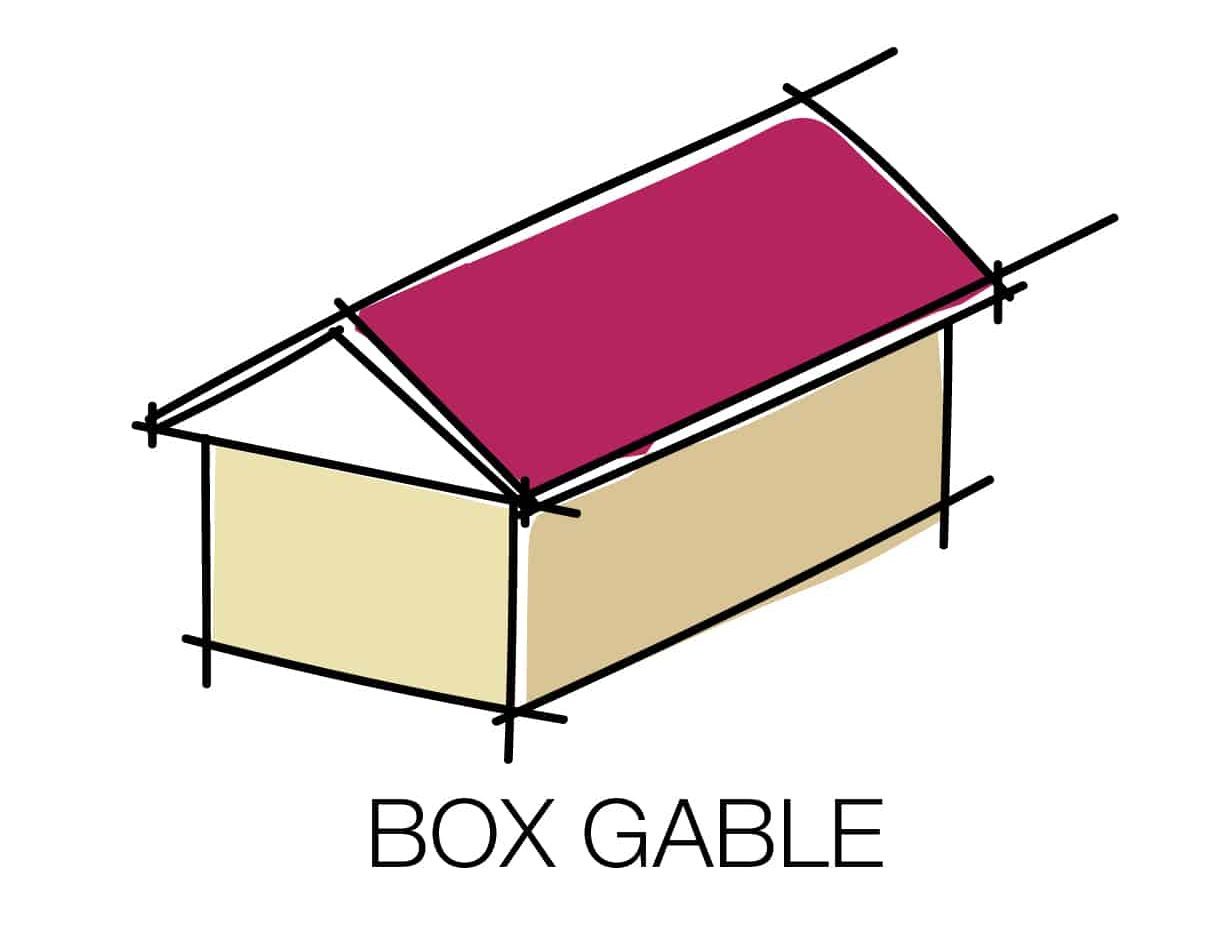 소개 Hip Roof Open Gable Roof Gambrel Roof Mansard Roof Butterfly Roof dutch gable roof Hexagonal Gazebo Roof Jerkinhead Roof Clerestory Roof 03