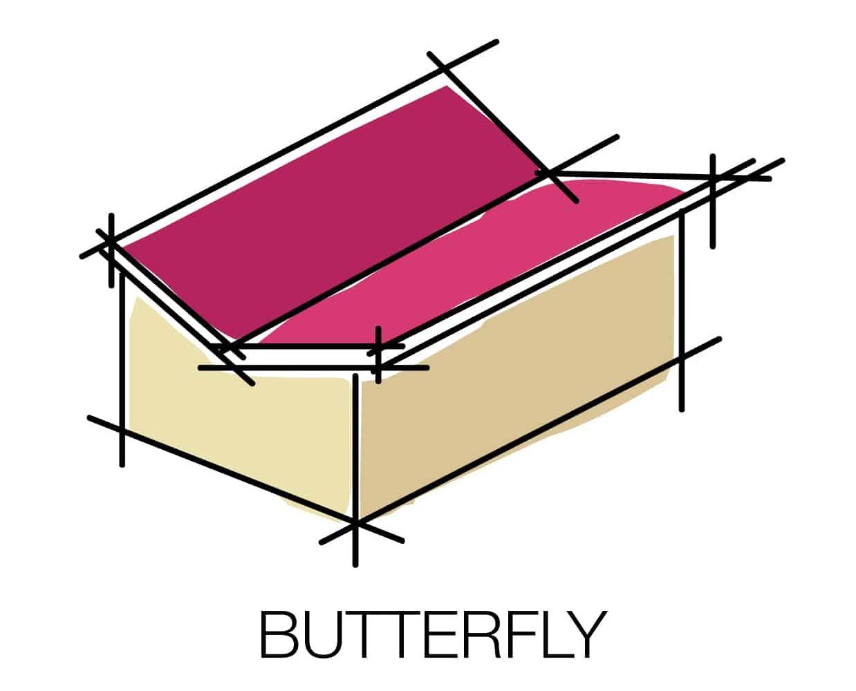 소개 Hip Roof Open Gable Roof Gambrel Roof Mansard Roof Butterfly Roof dutch gable roof Hexagonal Gazebo Roof Jerkinhead Roof Clerestory Roof 05