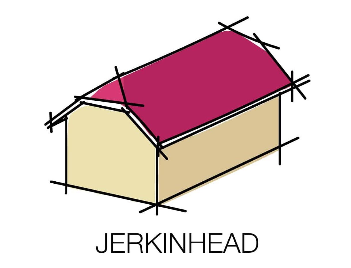 소개 Hip Roof Open Gable Roof Gambrel Roof Mansard Roof Butterfly Roof dutch gable roof Hexagonal Gazebo Roof Jerkinhead Roof Clerestory Roof 26