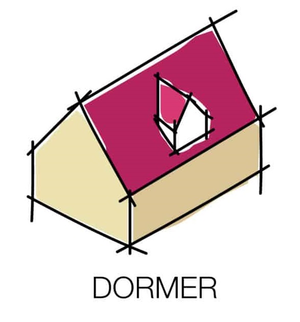 11 dormer roof 창지붕 도머 지붕
