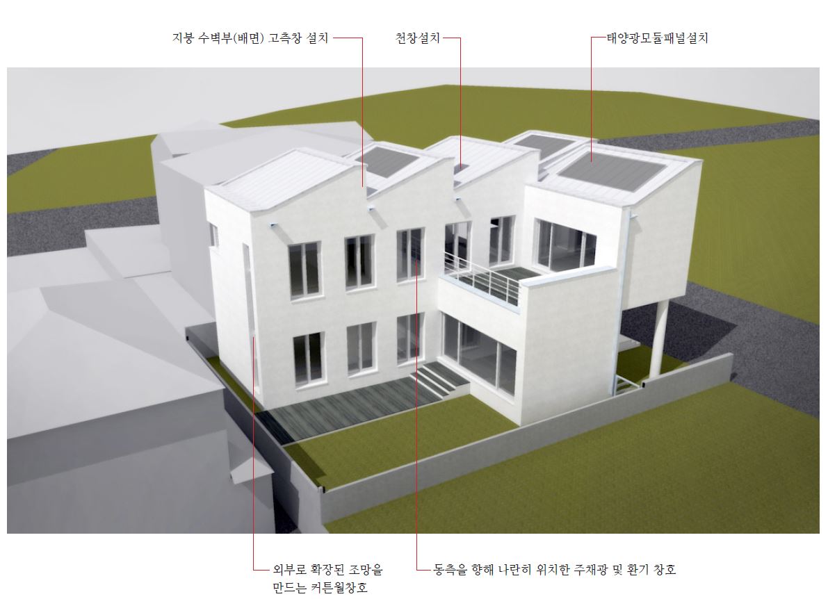 모뉴멘타 비스타 하우스 문정환 건축가 2 1