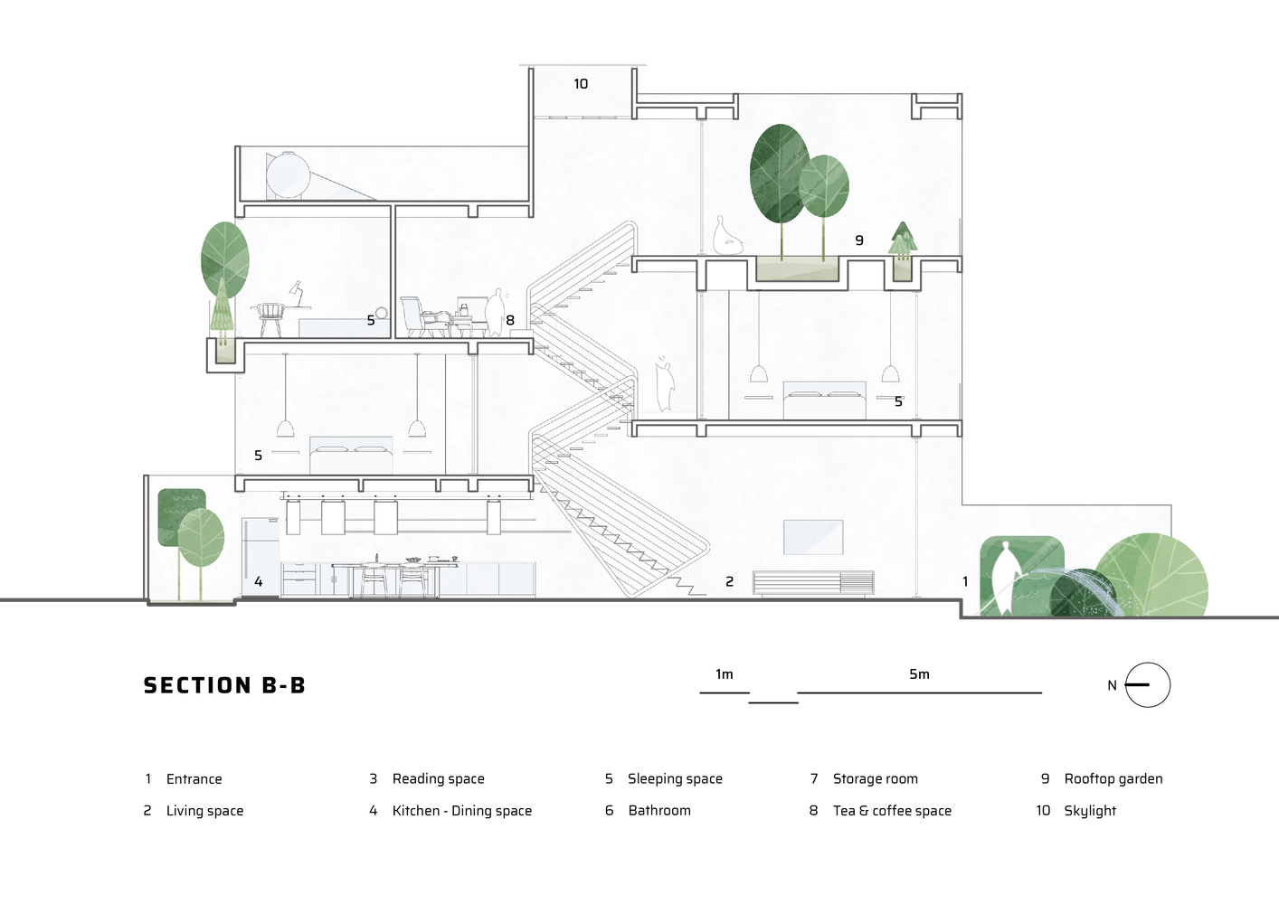 베트남 ha주택 도면 Floor Plan 5