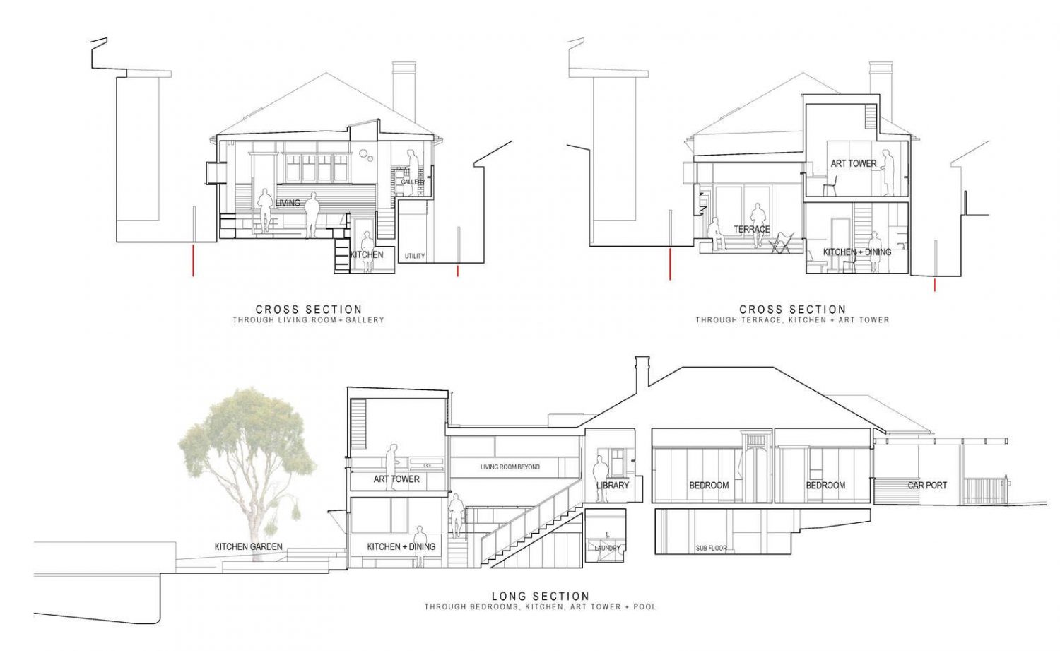 Freshwater Art House Drawings Page 4