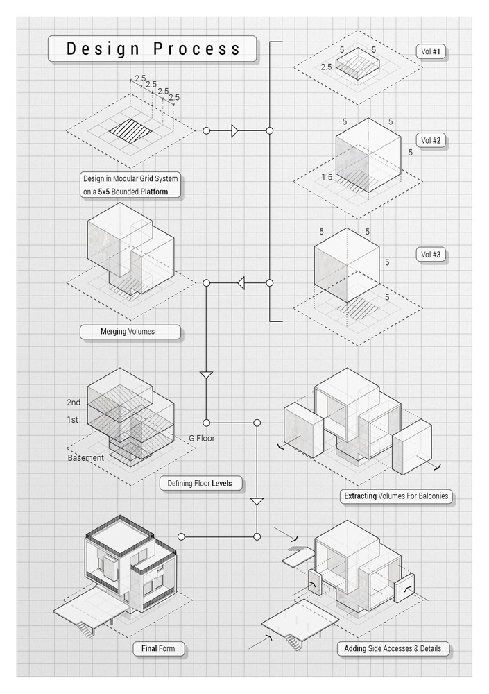 이란 가든하우스 white cube atelier 19