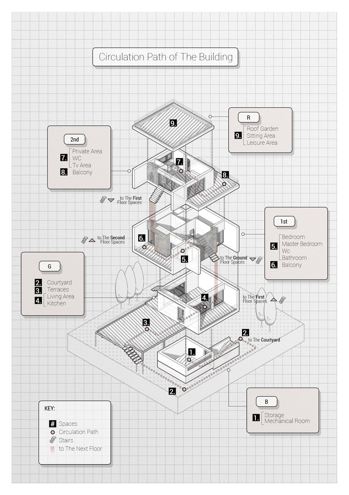 이란 가든하우스 white cube atelier 2