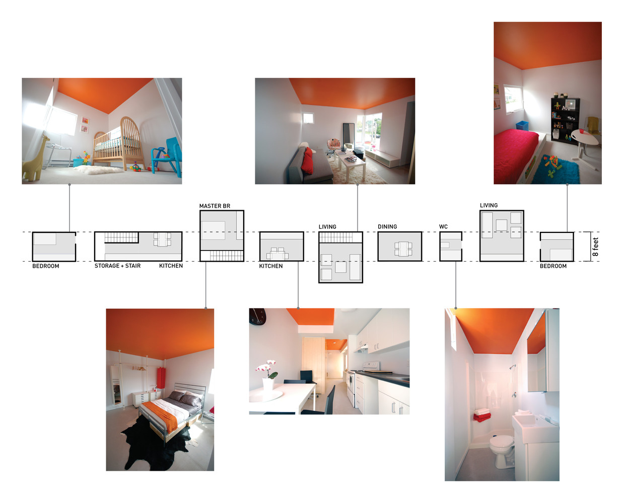 CV interior sequence