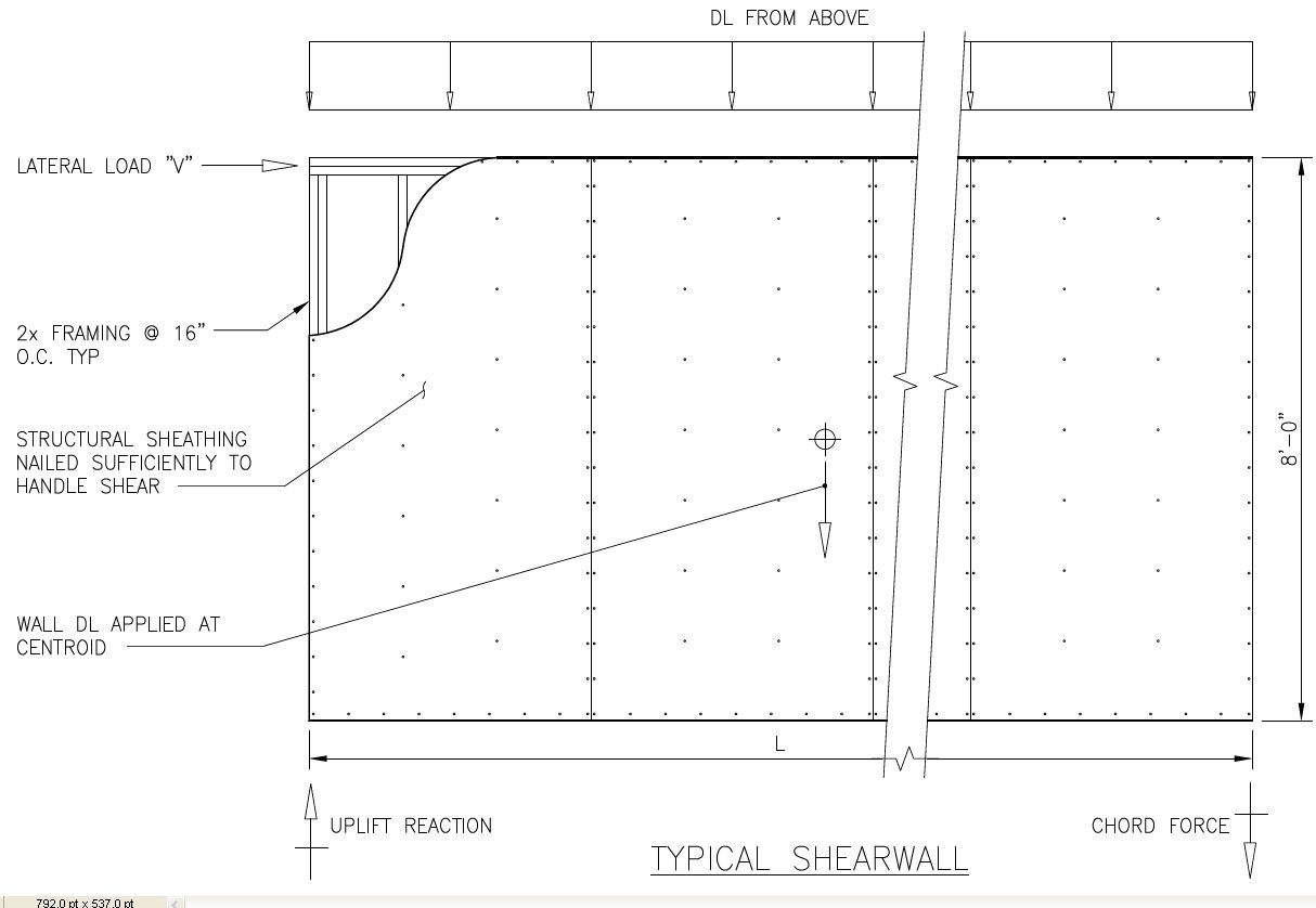 시어 월 · 전단벽를 보여주는 사진 - Shear Wall