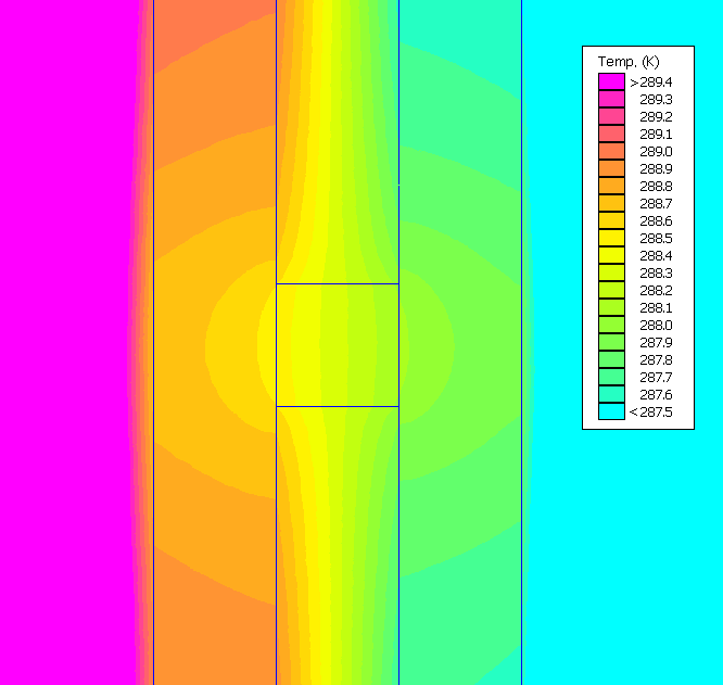 서멀 브리지 · 열교를 보여주는 사진 - Thermal Bridge