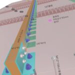 Our Forest 곡면 지붕 접합부 BIM 상세도 1
