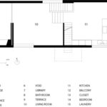Pfanner House 평면도 1층 거실 주방